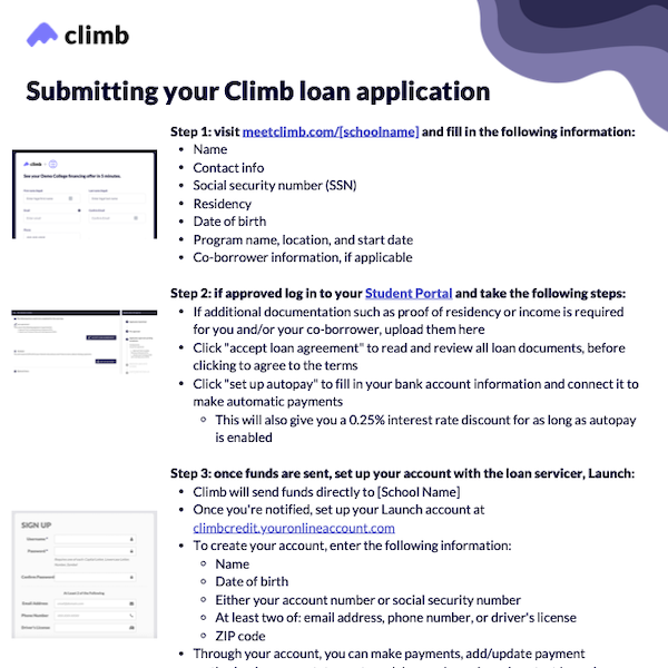 Sample Loan Process Step-by-Step.png